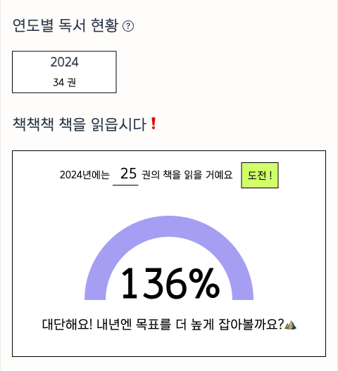 CheckChaek 목표 달성도