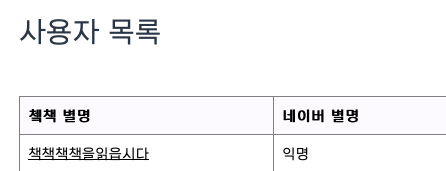 CheckChaek 회원 닉네임 데이터