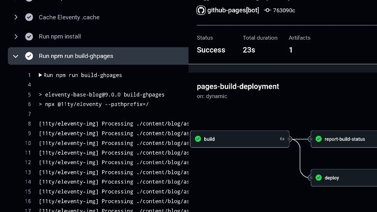 Github Actions CI/CD