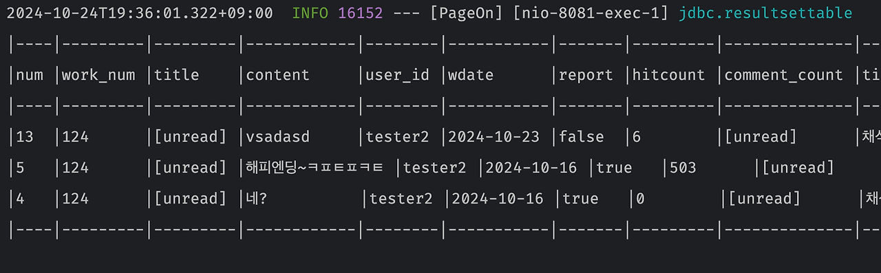 resultset table log
